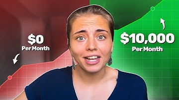How To Build A $10,000/Month SMMA In 30 days