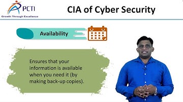 Cyber Security Session 1
