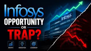 Infosys 40% up side opportunity? - Hindi