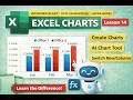 Excel Charts & Graphs Tutorial 🔥 | Data Visualization Made Easy | Lesson 14