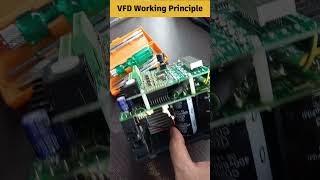 How do VFDs work? #VFD #automation #plc #electrical