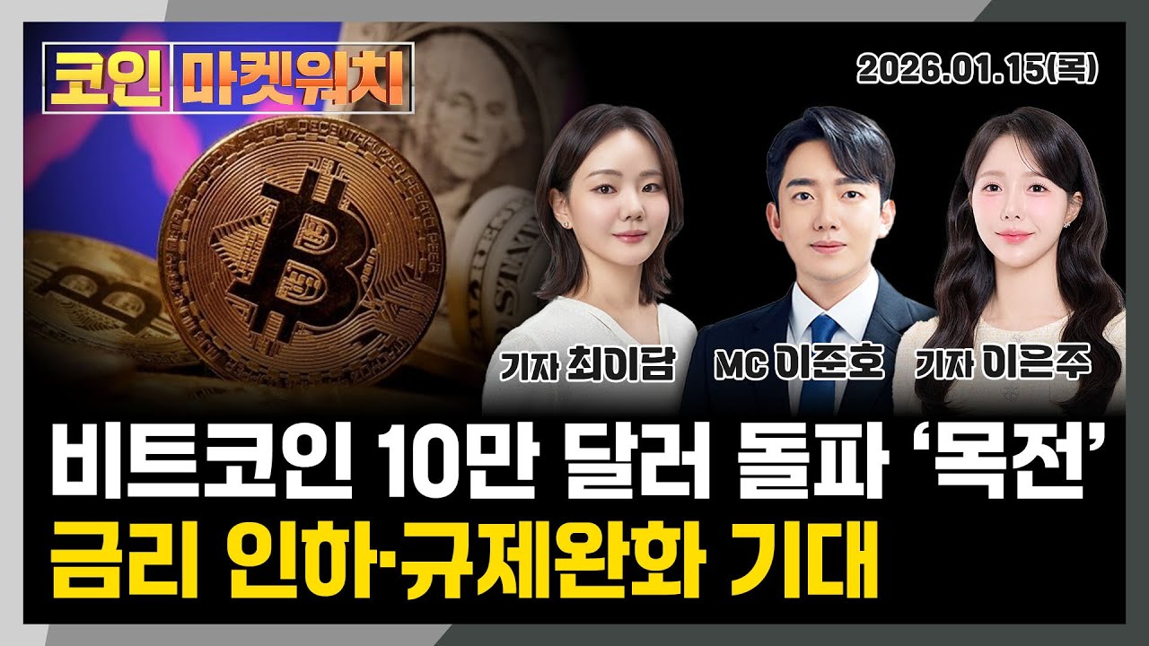 비트코인 10만 달러 돌파 기대감 투심은 공포에서 탐욕으로 l 코인마켓워치