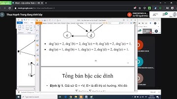 TOÁN RỜI RẠC 2 | 5/5/2020 | PART 2