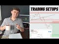 My Top Forex Trading Setups this Week: EUR/USD, XAU/USD, GBP/USD!