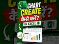 📊 Excel में Chart बनाने का सबसे तेज़ तरीका! #excel #learnexcel #companytimeline #excelshortcut