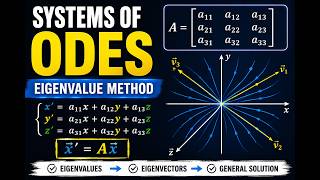 Systems of ODEs - Distinct Eigen Values