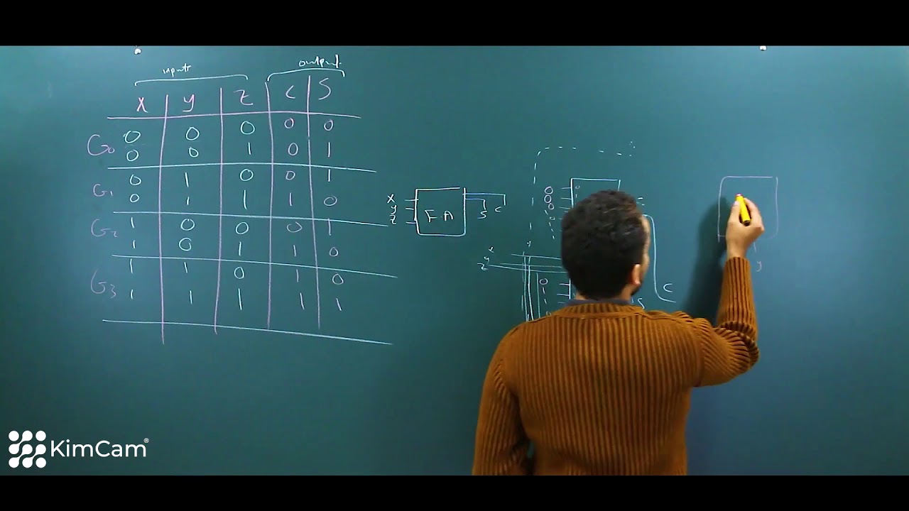 Assignment 5 03 Problem 3 1 - YouTube