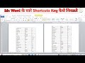 Ms Word ke sare shortcut keys kaise nikale | List commands computer video in Hindi...