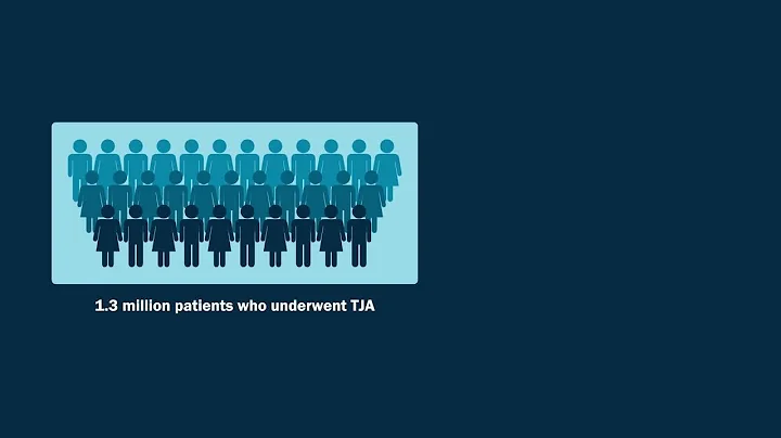 Increased Risk of VTE in Patients with Postoperative Anemia After TJA