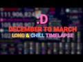 Long timelapse december 2022 to march 2023