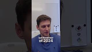 AI- The Bleeding Edge of Modern Tech