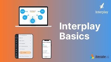 Basics of Interplay