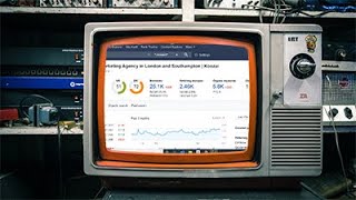 How to identify organic competitors that you may not know you have