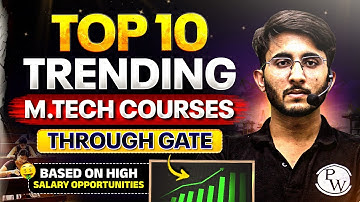 Top 10 Trending M.Tech Courses through GATE | Based on High Salary Opportunities