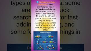 definition of data structure #shorts  #computereducation