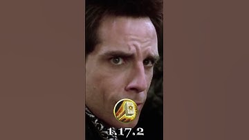 Turtle WoW PvP: New patch retribution is nerfed, but...