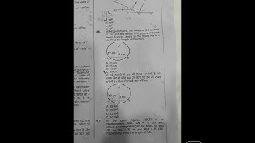 Hindustam Olympiad Class 9 2023 Question Paper for Practice
