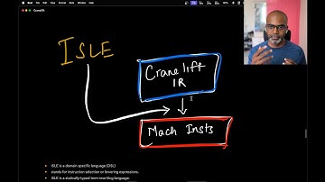 Compilers in Rust: Understanding Cranelift’s (ISLE) lowering rules (Part 2)