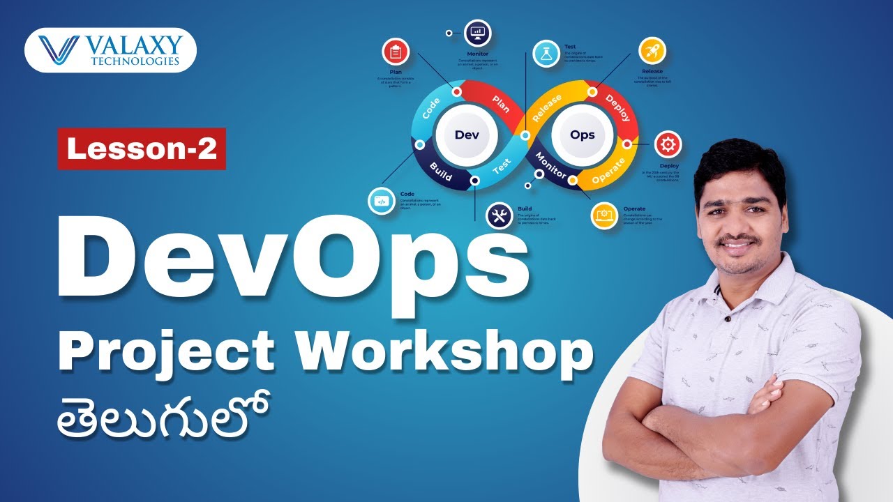 2. DevOps Project Workshop per-requisites | తెలుగులో | Git bash and VS ...