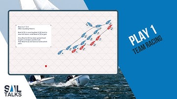Sailing Team Racing Play 1