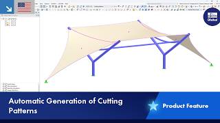 Automatic Generation of Cutting Patterns