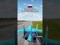 How The Different Nations Land War Thunder 