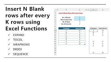 Insert N Blank Rows after every K rows using Excel Functions | EXPAND, TOCOL, WRAPROWS, SEQUENCE