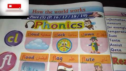 Connect plus primary 2 unit 7 part 5 كونكت بلس الصف الثانى الوحده السابعة الجزء الخامس