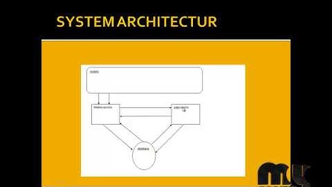 Final Year Projects| BLOOD BANKING SYSTEM WITH GPS USING ANDROID