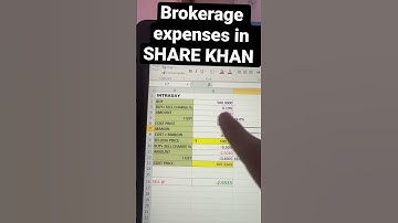 Sharekhan Broker Review | Sharekhan Brokerage Charges | Sharekhan App |Tamil #sharekhan