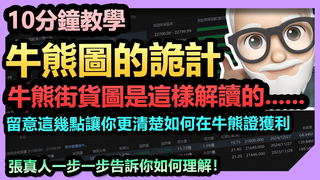 【10分鐘教學】（中文字幕）牛熊圖的詭計？你原來一直都錯，牛熊街貨圖應該這樣解讀的。。。| 留意這幾個點讓你更清楚如何在牛熊證獲利！