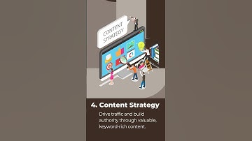 Ultimate SEO Strategy for 2025 | Boost Your Website Traffic Fast!