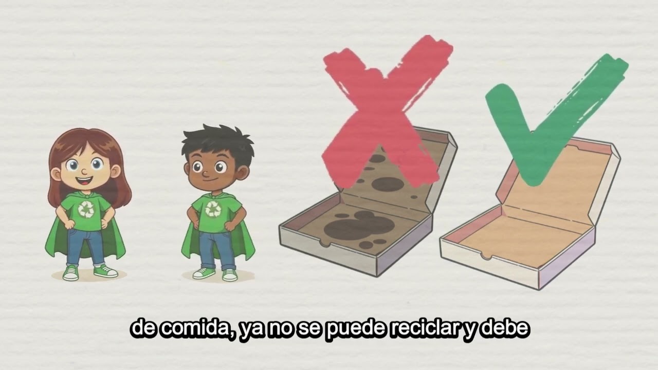 Gestion de Residuos de la Mancomunidad Cordillerita