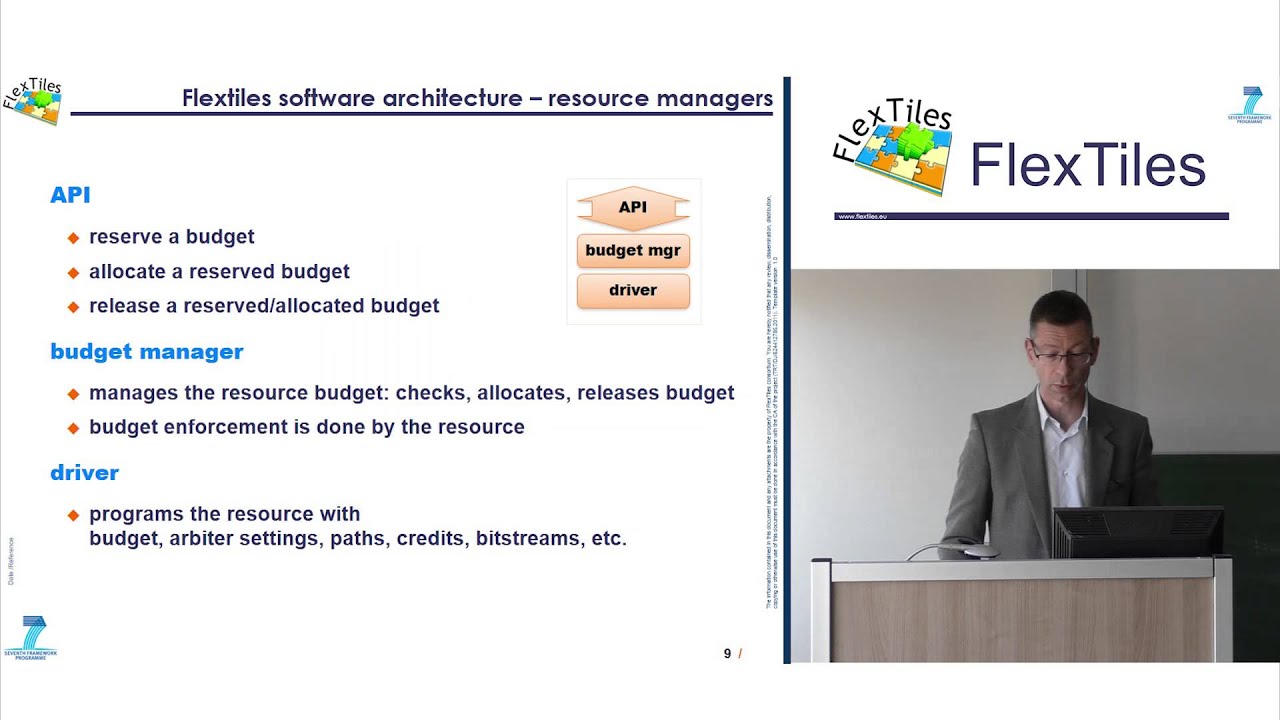 FlexTiles Workshop 4 of 7 - Software