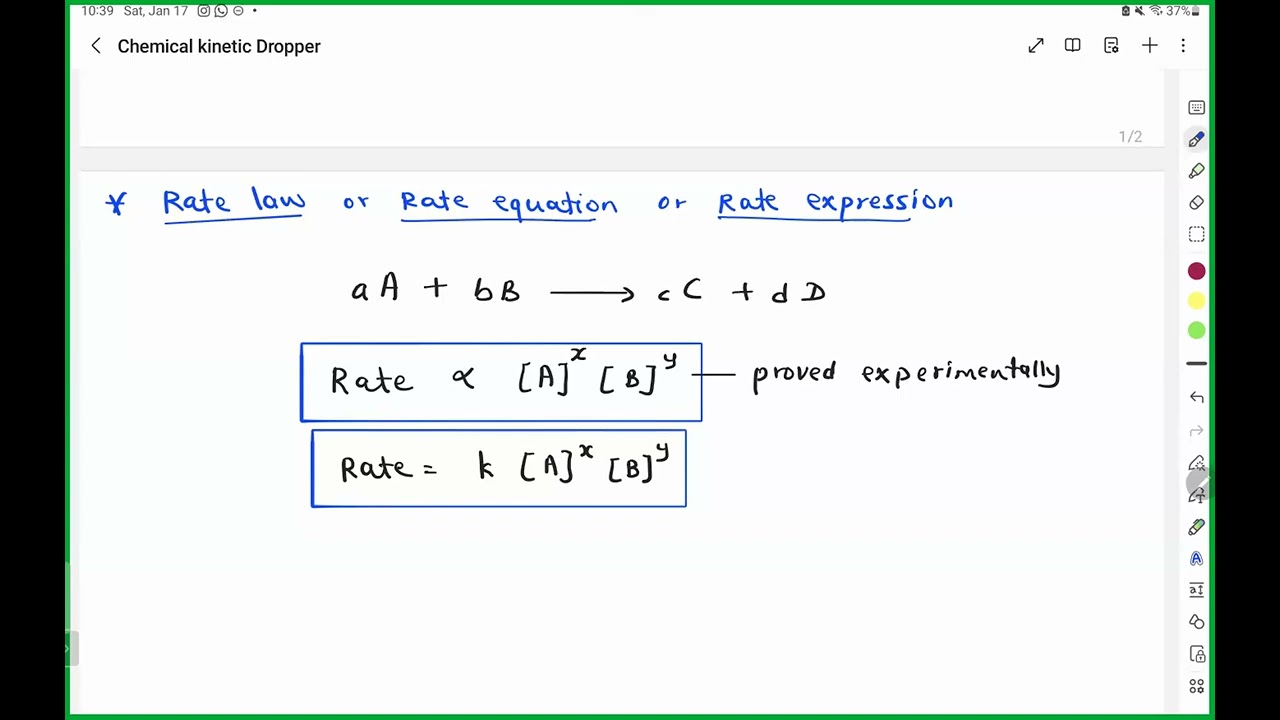 Rate of rxn, Rate law , order , molecularity | Chemical kinetic | Dr Deepak Classes ( DDC )