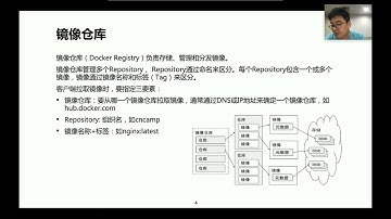 1  Kubernetes 的生产化运维 · 第一课