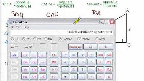 Trigonometric Ratios