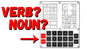Verbs, Nouns, and the Apollo Guidance Computer