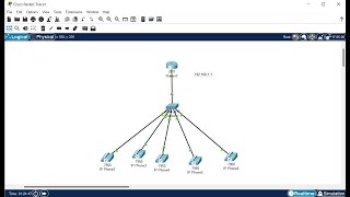 Famous Creating IP PHONE network setup in CISCO packet tracer Net Worth