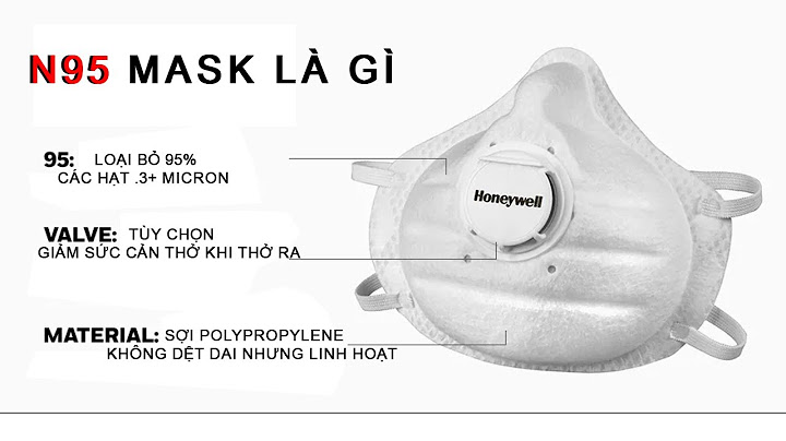 Khẩu trang n95 có nghĩa là gì năm 2024