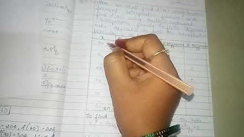 18MATDIP41. Module-2(Class-4) Examples on interpolation