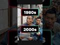 Chinese Electronic Market 🇨🇳
