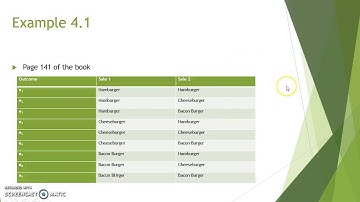 Chapter 4 Introduction To probability