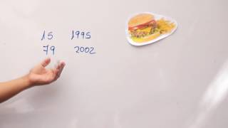 Microeconomia Precios Nominales Y Reales Inflación