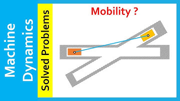 Machine Dynamics, Solved Problems, Linkages, Mobility of a mechanism, Problem 4