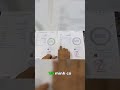 Kiểm Tra Tỉ Trọng Ngọc Cẩm Thạch - Cách Đơn Giản Nhất #jadechecking #tutorial