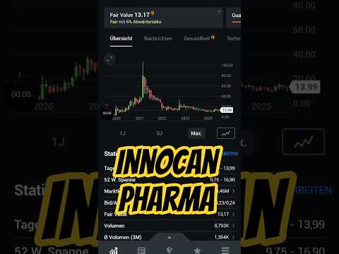 InnoCan Pharma Aktie - "Kanada-Buden" Pennystock #Aktien