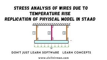Stress Analysis of  Wires Due to Temperature Rise Manual Verification vs STAAD Results