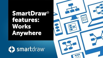 SmartDraw Works Anywhere