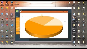 UOB - CIS - RMI Client/Server Project - ABC Hospital Survey